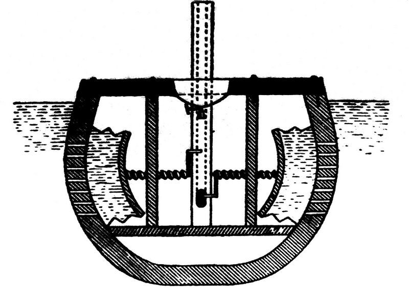 File:William Bourne Inventions or devices 1578.jpg